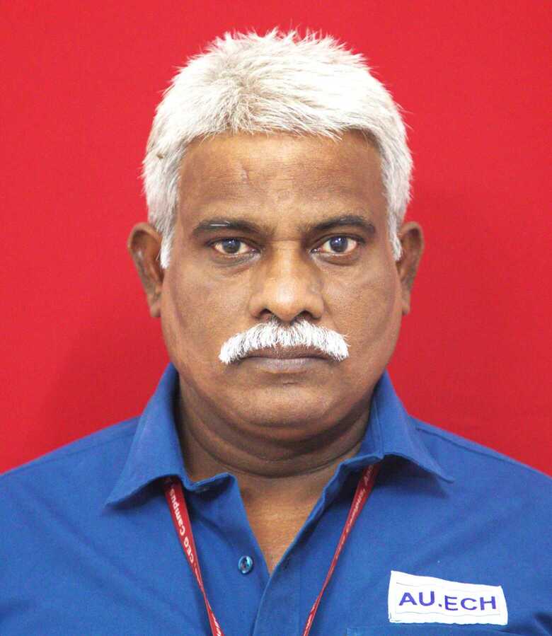 Mr. Pankaj Arora